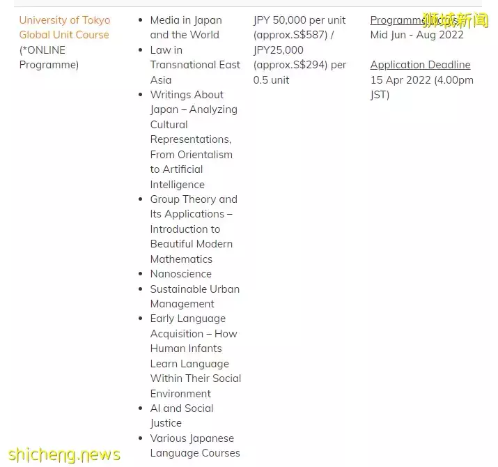 NUS 2022年交换项目出炉！多个地区的面授项目可供申请