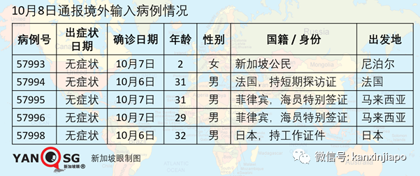 今增10 | 不能出国，但能出海！新加坡下月开放无目的地航游