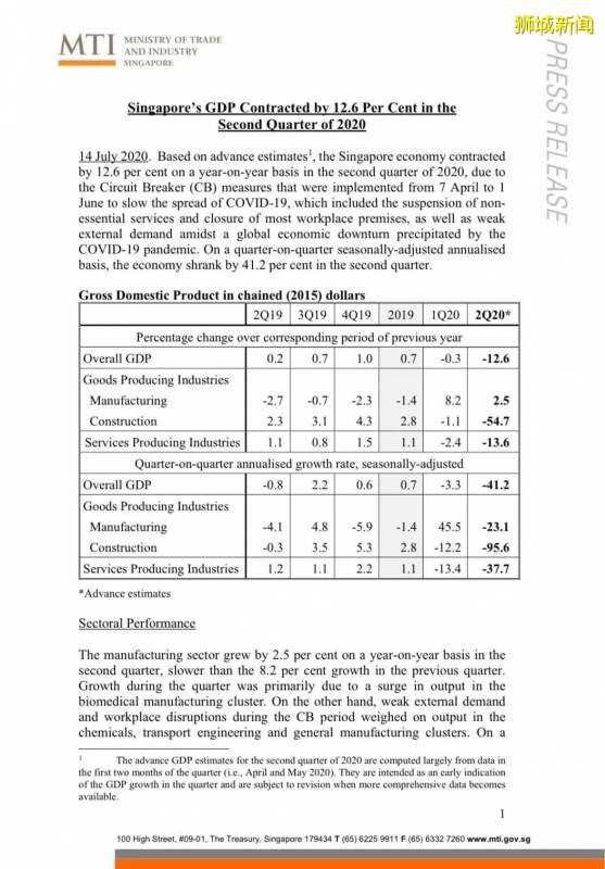 劳斯莱斯在新加坡裁员240人！经济技术性衰退，这些大牌店关了