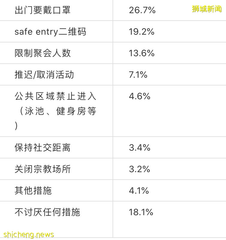 武汉3000人超级派对让世界羡慕！新加坡网友炸了：让美国好好看看