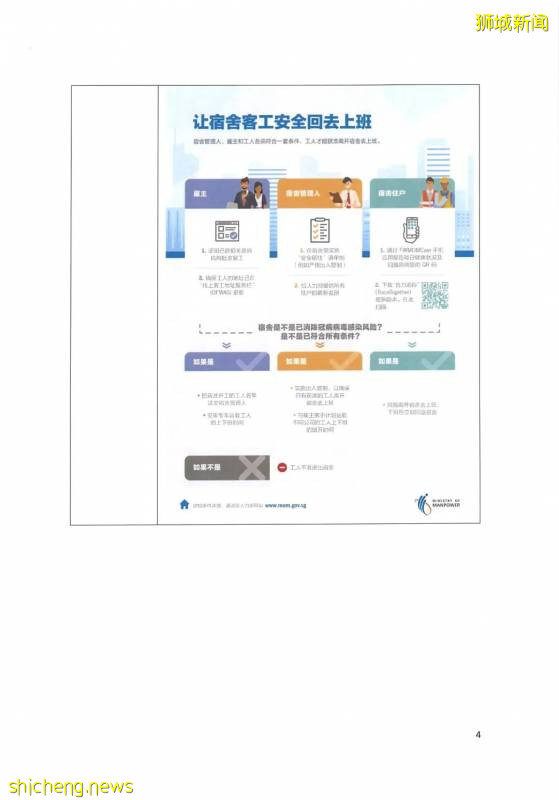 新加坡人力部详解近期外籍工人常见问题