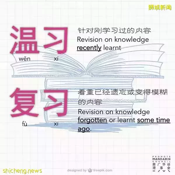 2022年講華語運動親子才藝比賽報名啦！新加坡講華語要從小學起