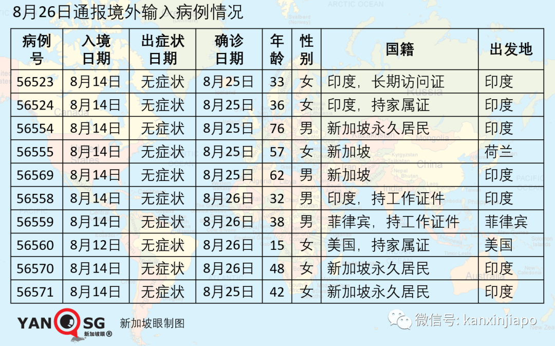 新发病患曾连续10天同一时间到过同一地点