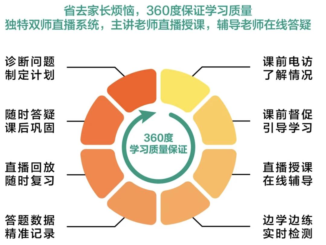 热议！新加坡GEP：人造的天才到底是不是天才