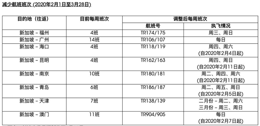 新加坡飞中国11个城市航班取消！外交部安排包机