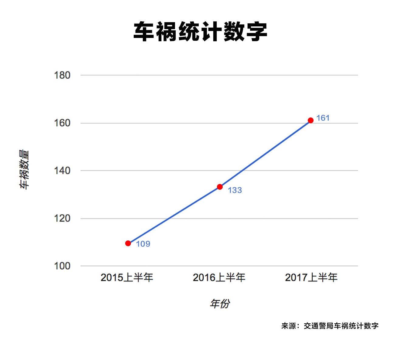 乱过马路 老人之“罪”？