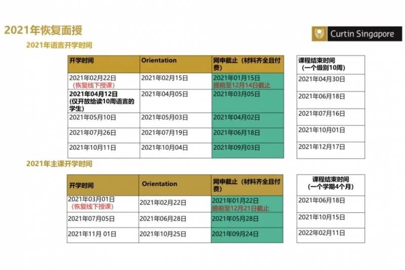 震惊留学圈！这个大学要永久取消线下课+考试