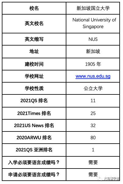 新加坡國立大學 留學指導手冊