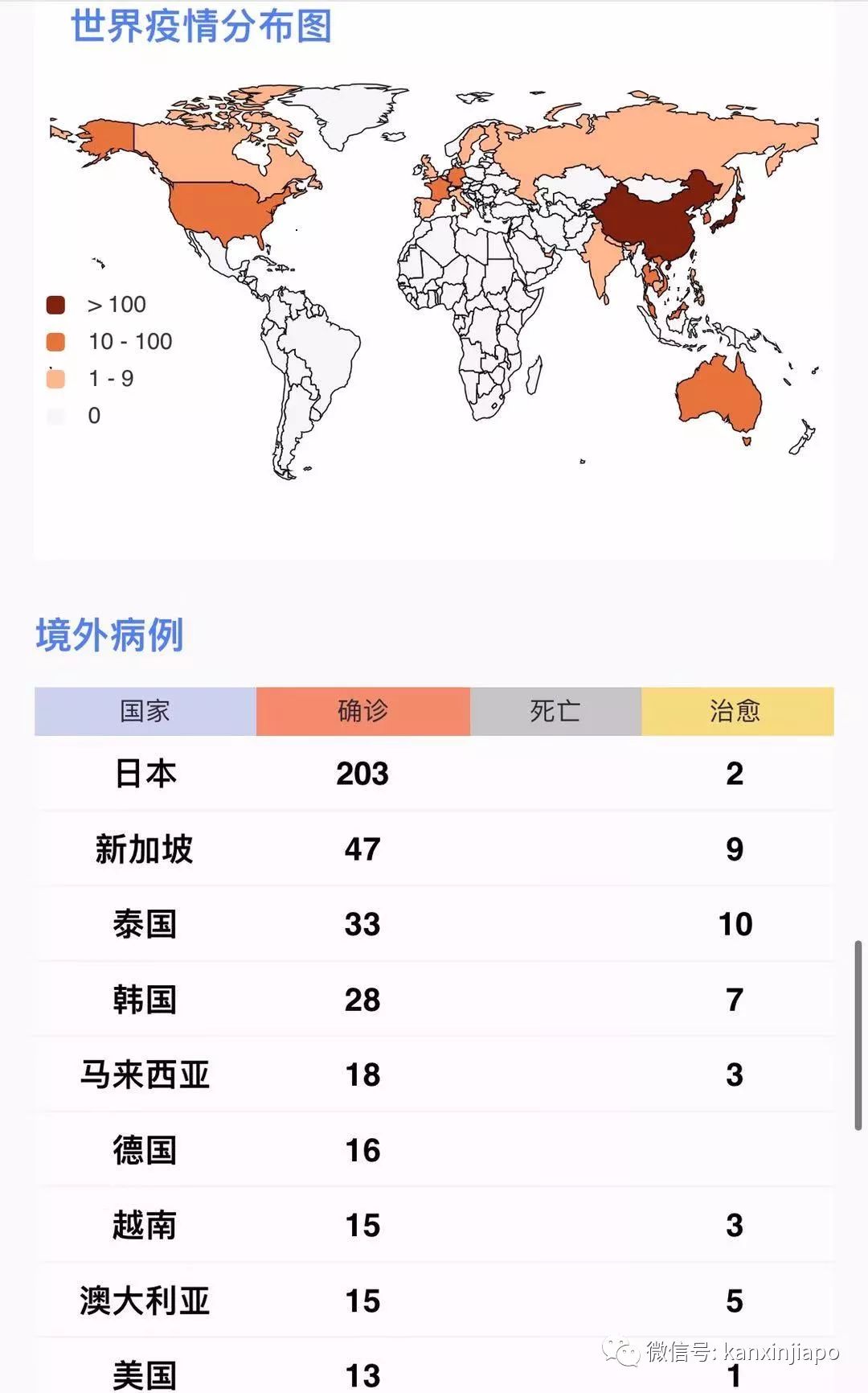 新冠疫情不敢出门？在新加坡用手机就能跨境汇款