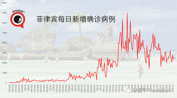 今增10 | 不能出国，但能出海！新加坡下月开放无目的地航游