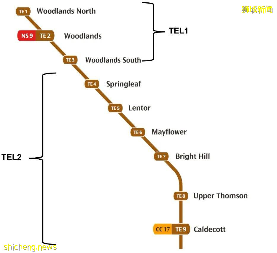 定了！汤申东海岸线第二阶段2021年8月28日通车，约10万家庭受益