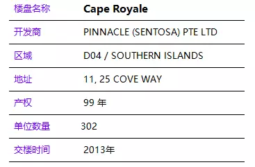 Cape Royale【圣淘沙岛上最高的滨海公寓】