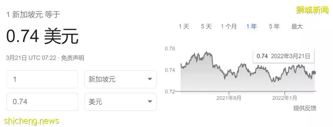 最新货币政策 新加坡预计在4月份让新币加快升值