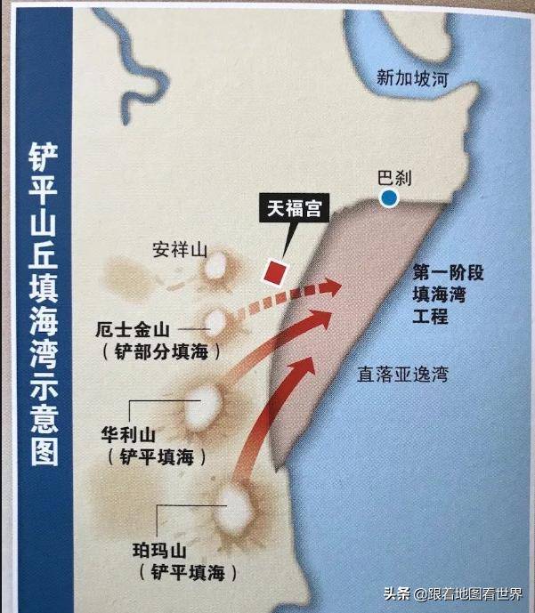 弹丸小国新加坡如何崛起？新马分家后，驾驭海洋的小城大国 