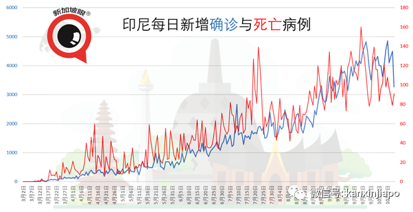 马国再变天？安华今见国家元首，提交超过120文件，称取得多数支持