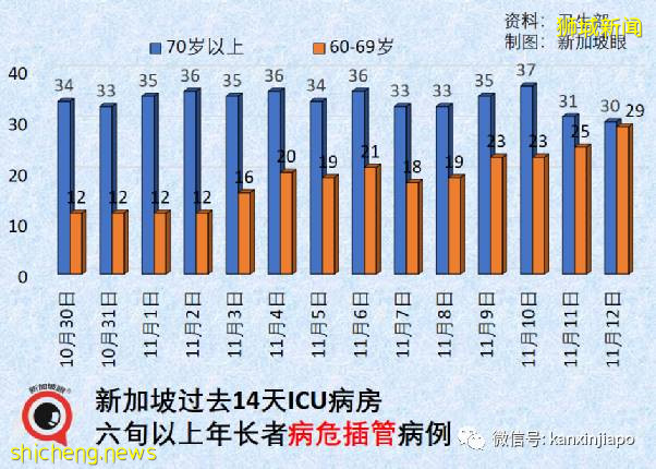 小学生又得捅鼻子了，万一阳性要这么办