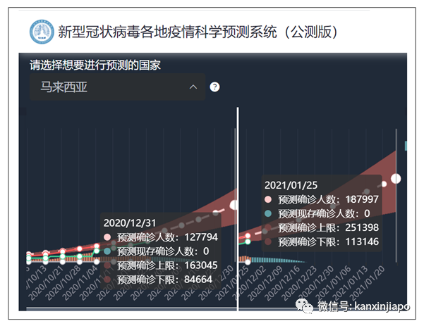 世界最长寿的人？马来西亚通报130岁人瑞因冠病去世