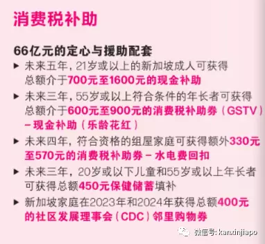 稳物价，新加坡政府未来半年的福利计划在这里