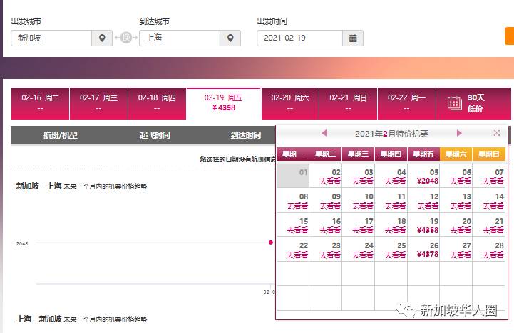 重磅！新加坡回國2月機票價格大暴跌！單程低至200新幣起