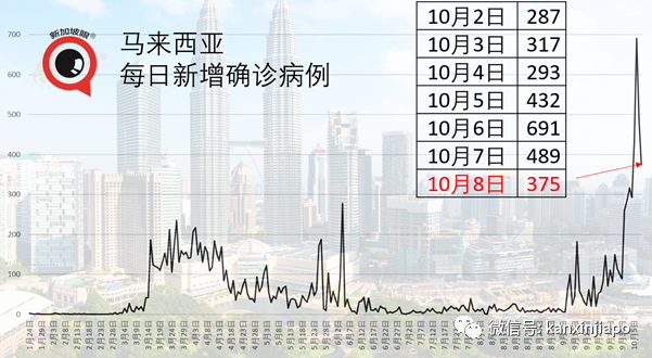 今增10 | 不能出国，但能出海！新加坡下月开放无目的地航游