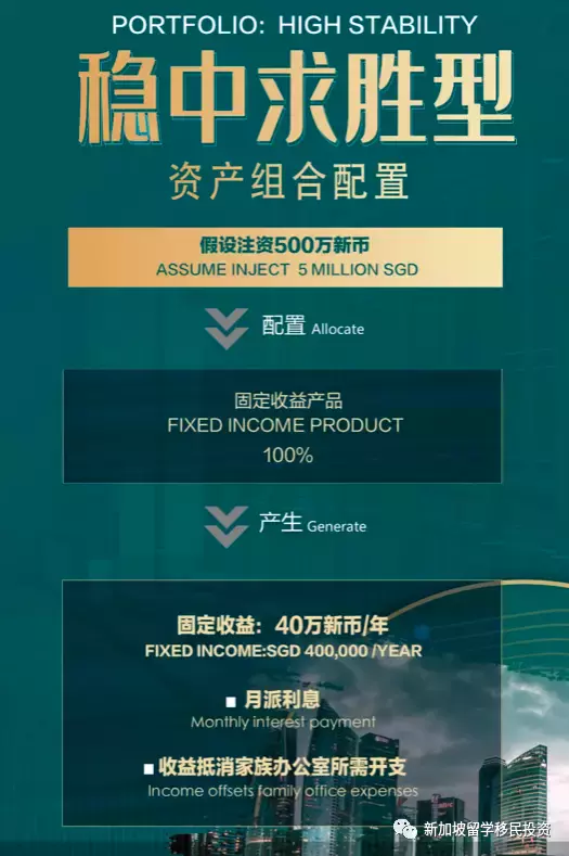 【稅務資訊】2022中國進入稅收嚴格執行時代！了解一下家族資産該如何合法配置