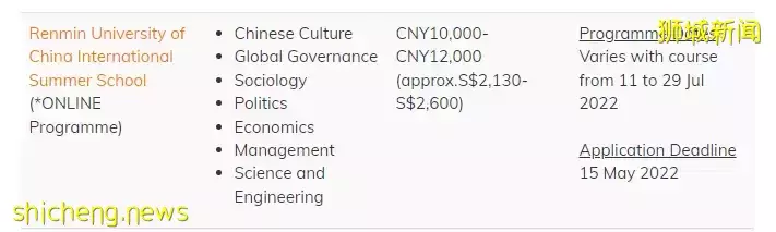 NUS 2022年交换项目出炉！多个地区的面授项目可供申请