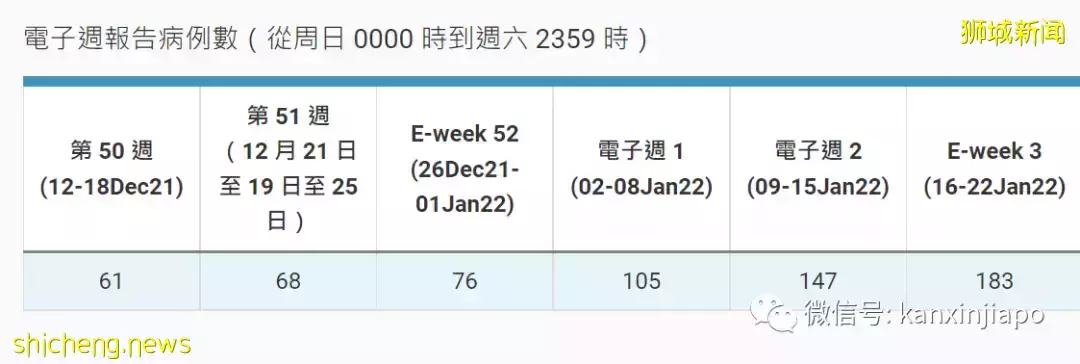 骨痛溢血热症可能卷土重来