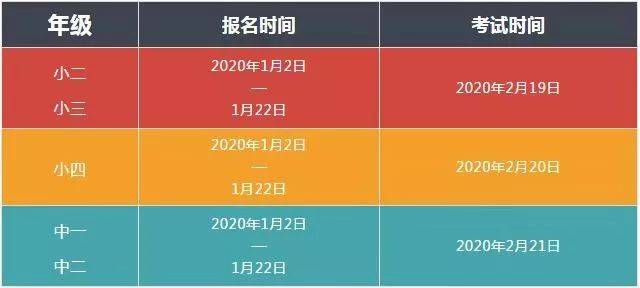 紧急|新加坡政府小学插班考试开始报名啦