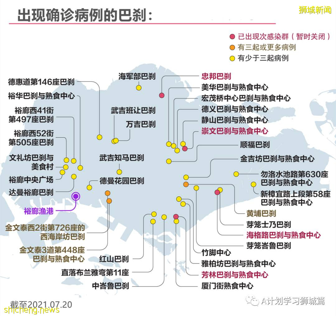 7月21日，新加坡疫情：新增181起，其中本土179起，输入2起；多两所小学出现确诊学生