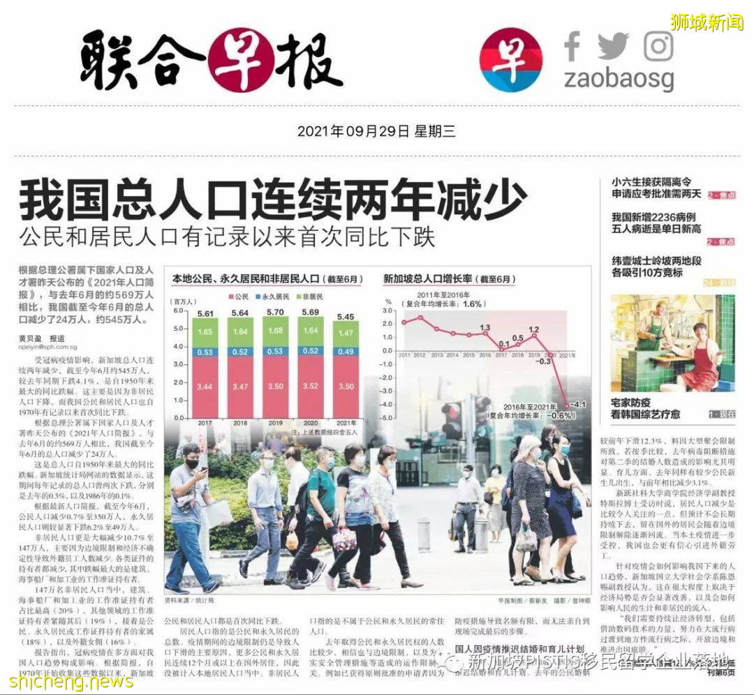 4.1%，新加坡人口连续下滑两年！申请PR趁现在