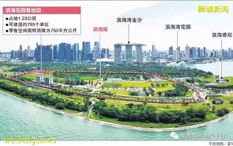 新推：政府推出伦多备售地段 可建7千私宅单位 ！ 工业区三合一构想