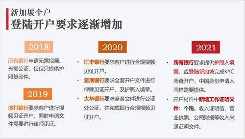 新加坡银行个人开户2021年变政趋势解析