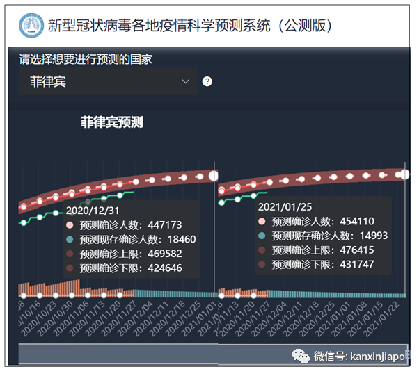 世界最长寿的人？马来西亚通报130岁人瑞因冠病去世