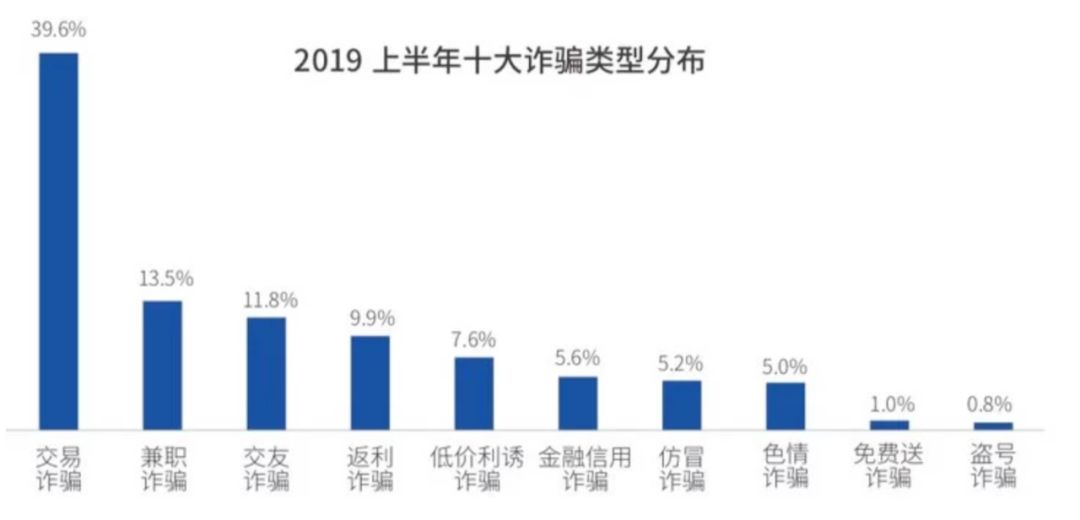 场面失控、冒死跳窗，超过700名中国公民在马来西亚被捕！