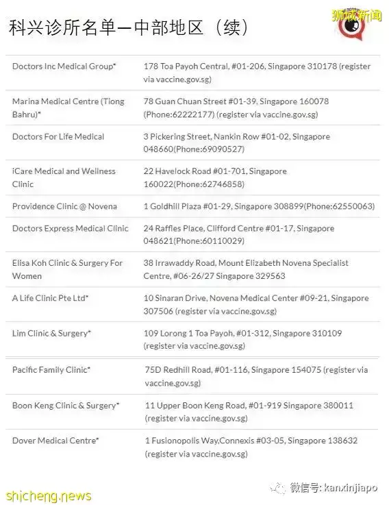 干货！外国护照持有者如何入境中国