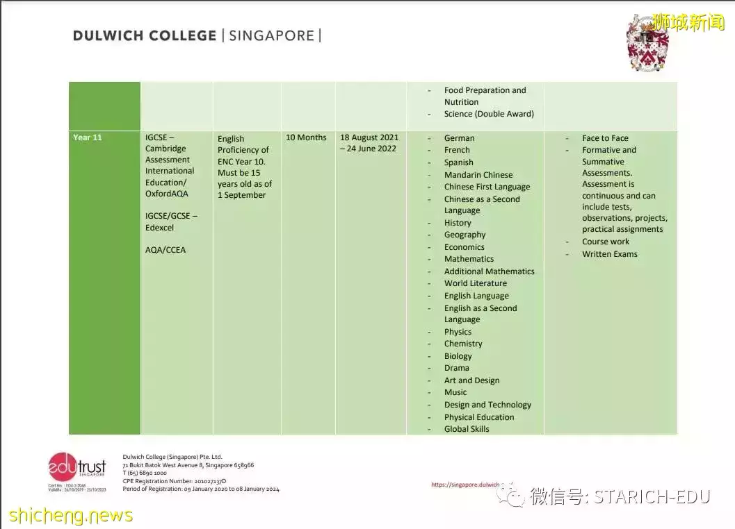 G5大學除了A level成績，這個成績必不可少