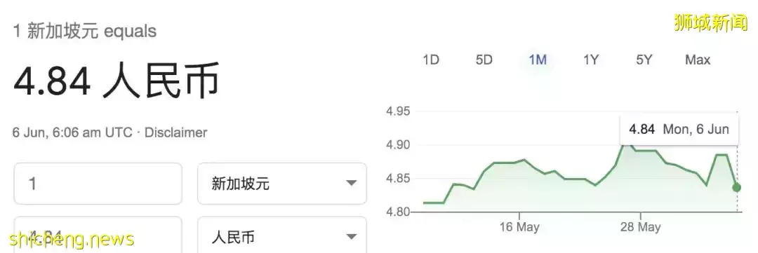 上海人羡慕！新加坡这对夫妻靠送外卖，月入4000新、养5娃