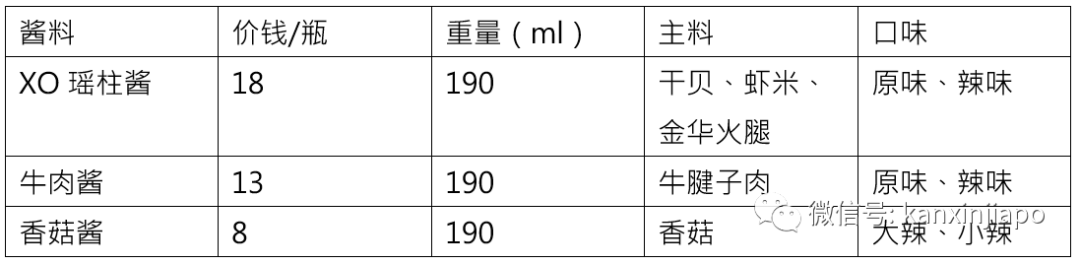 新加坡手工制作美食给你带来家乡的味道