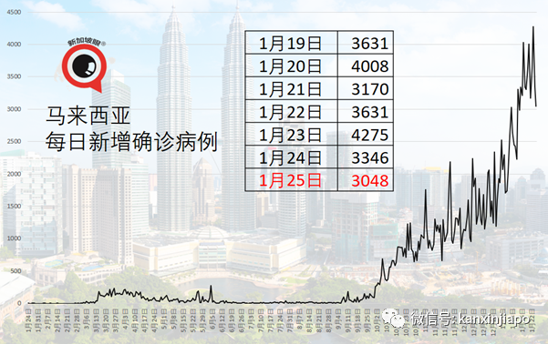 今增14 | 新冠疫情或持续4至5年，新加坡要百分百居家办公是不可能的