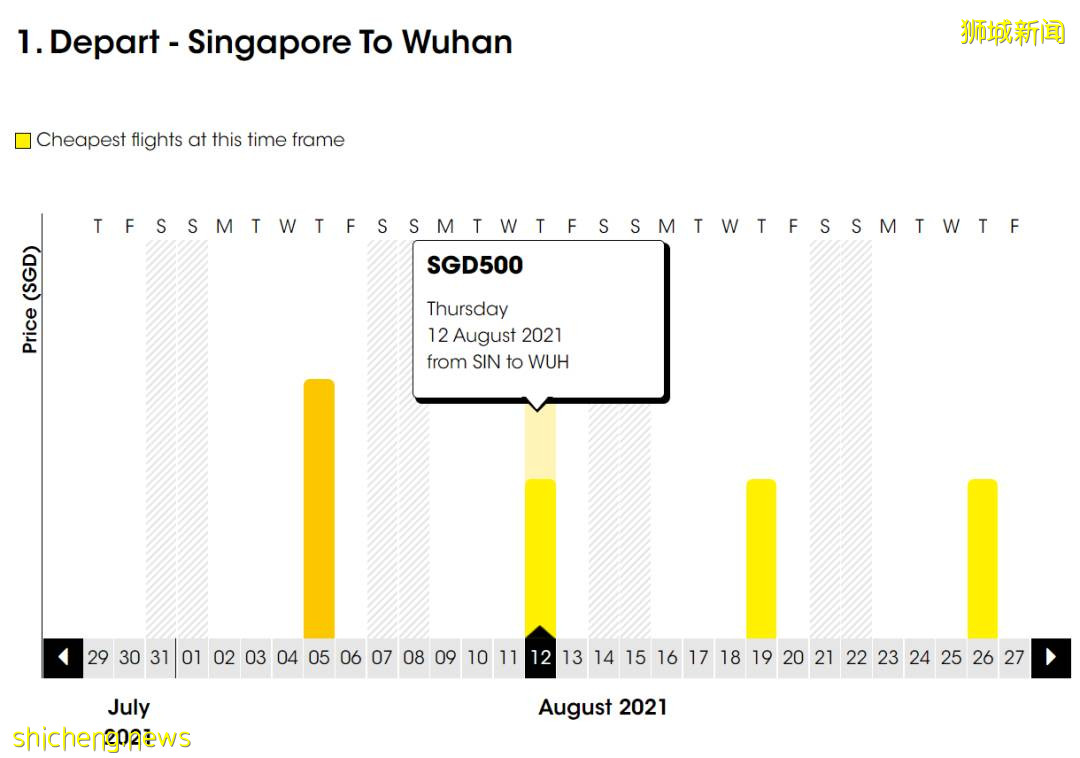 8月回国必看：新加坡飞中国多个航班取消，机票价跳水低至$400