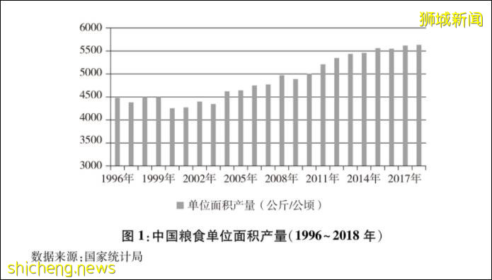 央视点名大胃王们！疫情未完，一场波及全球的危机正在发生