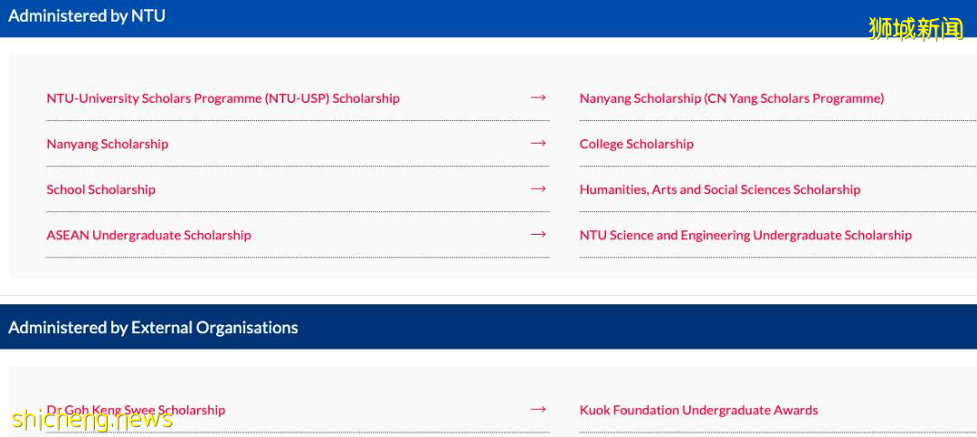 南洋理工大学本科生奖学金制度汇总