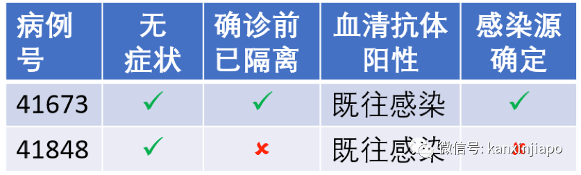 今增x，累计x | 报复性消费？新加坡小贩中心百人聚餐热聊，深夜豪饮砸酒瓶群殴