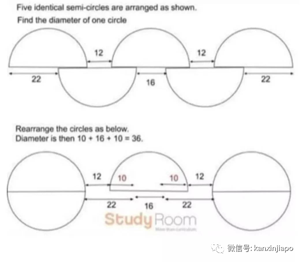 改革前的最后一次PSLE今放榜，明年政策将大改