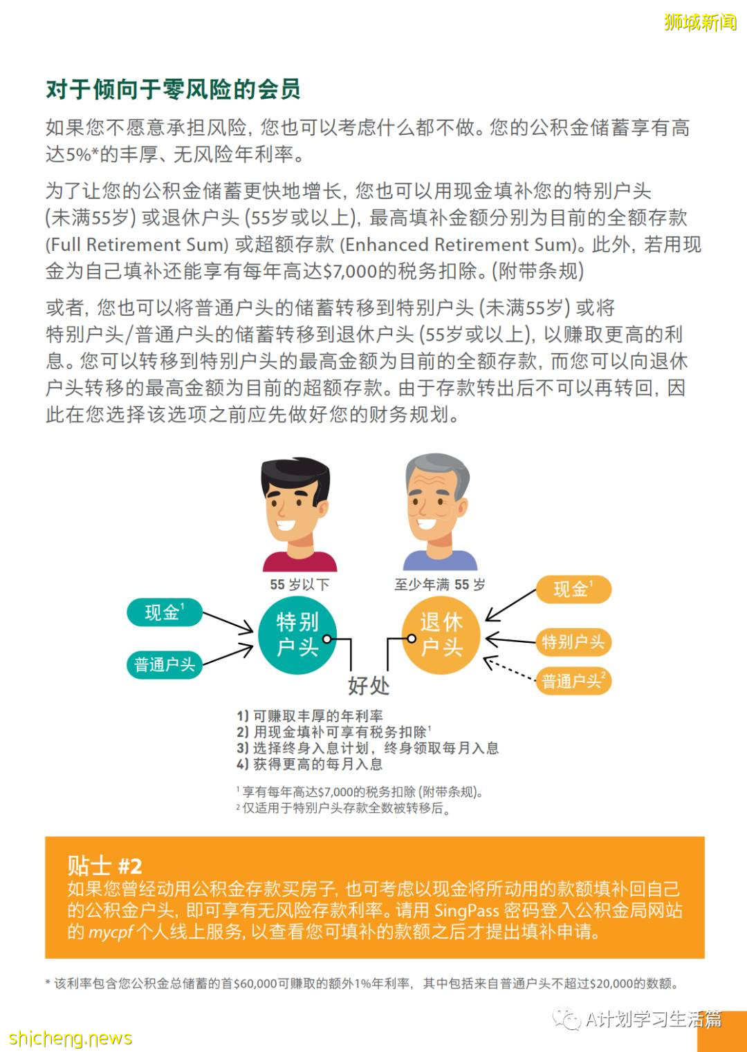 新加坡政府是如何善用公積金規劃退休養老的