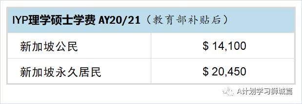 国大杨潞龄医学院针对本科生，推出“内外全科医学学士学位课程一年插读计划”