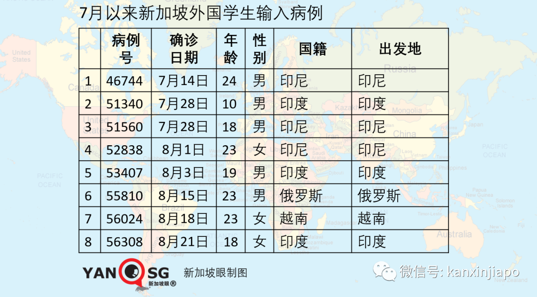 打破13天零记录，新加坡最大客工专用宿舍出现新感染群