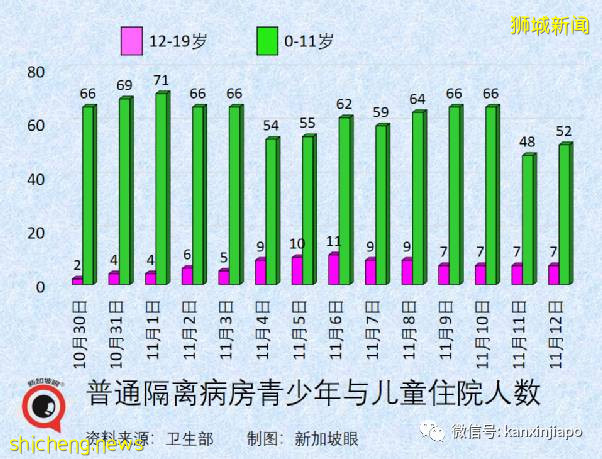 小学生又得捅鼻子了，万一阳性要这么办