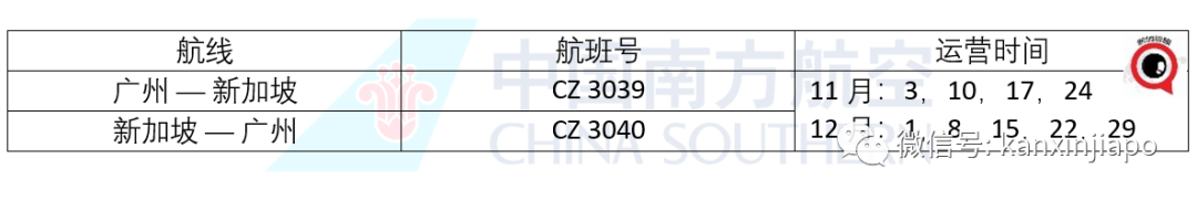 新加坡今天对中国开放旅游签了，超全解答及免隔离详细攻略