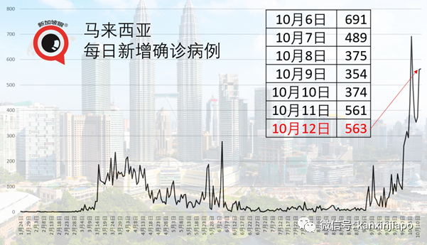 马国再变天？安华今见国家元首，提交超过120文件，称取得多数支持